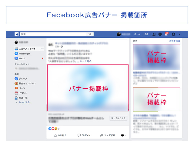 やりがち Facebook広告バナーに情報を詰めすぎてしまう 適切なバナー