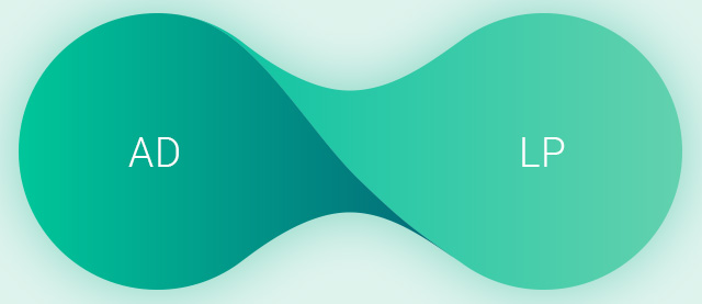 だから重視される「広告×LP一体型運用」。その内容とは?